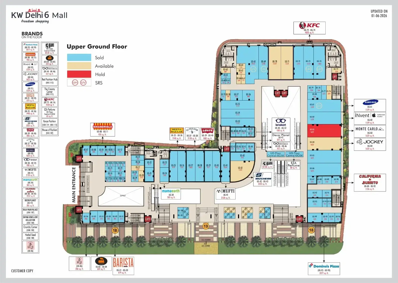Commercial Retail Shops Karol Bagh