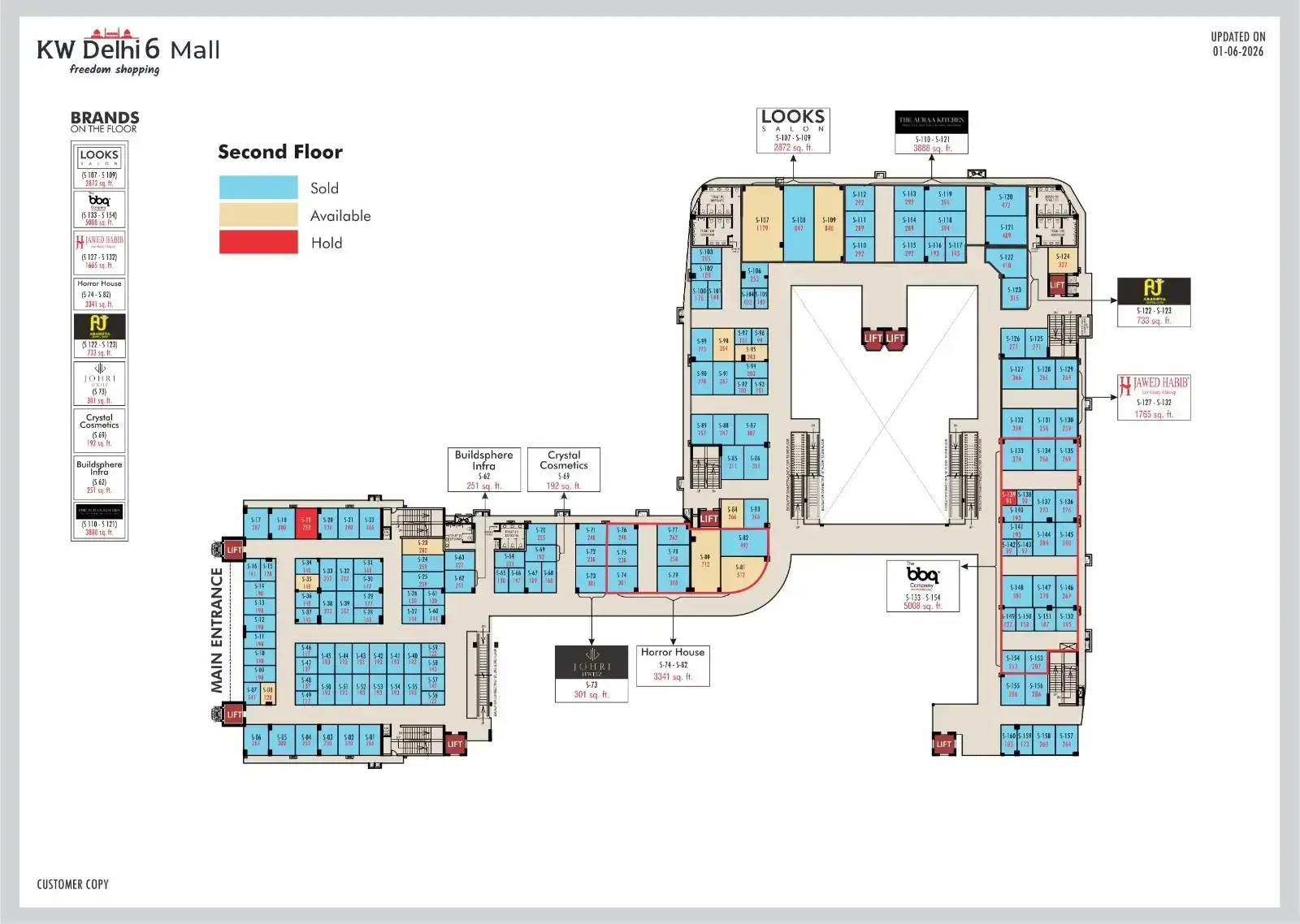 Commercial Real Estate Karol Bagh